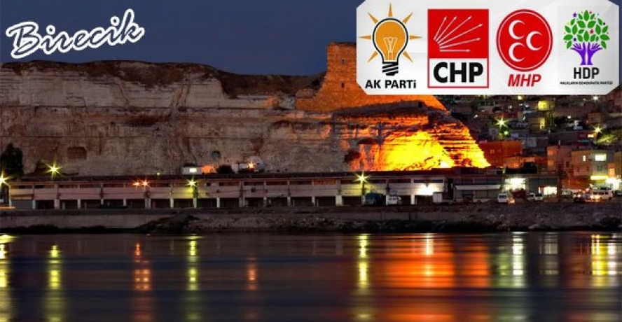 Birecik Seçim Sonuçları
